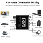 HIFI Digital To Analog Audio Converter Decoder RCA 3.5mm Headphone Amplifier Audio Toslink Optical Coaxial Output Dac 24bit 2
