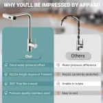 Grey/Silver Pull Out Kitchen Faucet, Flexible Hot and Cold Water Kitchen Sink Mixer Faucet Deck Mounted with Stream Shower Mode 5