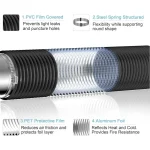 Professional 6 inch Dryer Vent Hose Insulated Heavy-Duty Air Ducting Aluminum Foil Flexible Exhaust Pipe Heating Cooling 3