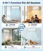 Mini Split Air Conditioner - 12000 BTU Ductless Mini Split Ac/Heating System, 115V 20 SEER2 Wifi Enabled Inverter,, Customized 4