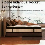 10/12 inch Queen/Full/King Mattress High density, medium firmness, provides strong support for the body 5