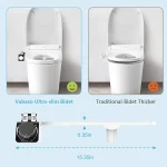 Bidet Toilet Seat Attachment Non-Electric Self-Cleaning Dual Nozzles Wash Hot Cold Mixer Water Lady Bathroom Accessories Sprayer 5