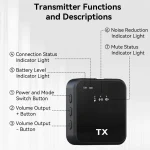 3in1 Wireless Lavalier Microphone for Camera,iPhone,Android,Microphone for Video Recording Recording Podcast Noise Reduction mic 4