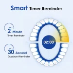 Smart Rotating Timing Electric Toothbrush, Rechargeable Rotary Toothbrush with 4 Heads, 5 Modes Setting Teeth Whitening Oral Car 6