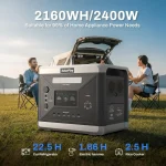 SolarPlay Portable Power Station 2400W (Peak 4800W), 2106Wh Solar Generator with 200W Solar Panel 1.5Hrs Fast, Customized 3