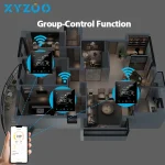Tuya Thermostat WiFi Electric/Water/Gas Boiler Warm Floor Heating Temperature Controller Smart Thermoregulator Alexa Google 5