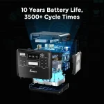 Portable Power Station With Hand Truck,Solar Generator with 2400W 6 X AC (4800W Peak), 2048Wh /110V/ 1.5H Fast 2