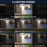 Solar Lights Outdoor 164 LED High Brightness 3 Heads 270° Wide Angle Motion Sensor IP65 Waterproof Security Lighting 4