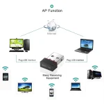 2.4Ghz Wireless Mini USB WiFi Adapter 150Mbps Ethernet Network Card USB 2.0 Receiver Dongle 802.11AX For PC Laptop Win 7 8 10 11 4
