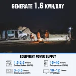 ECO-WORTHY 400 Watt 12 Volt Premium Solar Panel Kit 400W 12V Solar Power Off Grid System for Home, RV, Boat 3