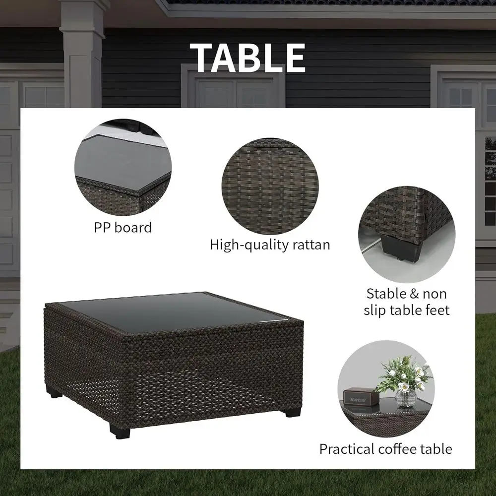 description