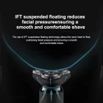 Mijia S500 Electric Shaver 3 Blade Men's Dry & Wet Shaving Washable Beard Shears Beard Trimmer for Mens Electric Shaver 4
