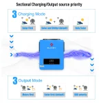 Sumry 3600w Hybrid Solar Inverter 110/120v 24v Dual Output with MPPT 120A 50/60hz Pure Sine Wave Home Inversor 3