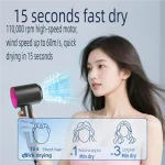 1600W Professional Hair-care Negative Ion Hair dryer 220V Leafless Hairdryer High Speed household Blow Dryer Salon Style Tool 6