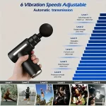 Button Fascia Gun Deep Tissue Massage Mini Lightweight and Adjustable Speed Massage Equipment Suitable for the Body 4