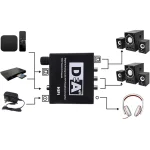 HIFI Digital To Analog Audio Converter Decoder RCA 3.5mm Headphone Amplifier Audio Toslink Optical Coaxial Output Dac 24bit 6