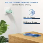 Fast Charging Secure Power Adapter With Dual PD20W USB-C Charger And 2 Type-C To Lightning Cables For IPhone 14/13/12/11/XS/XR 5
