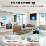 Mini ZigBee 3.0 Signal Repeater USB Signal Amplifier Extender for Tuya Smart Life Gateway Smart Home Devices Automation 5