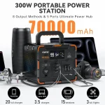 300W Portable Power Station, Solar Generator 259Wh (70,000mAh) LiFePO4 Battery with 65W USB-C PD & Pure Sine Wave, Customized 3