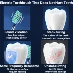 Sonic Electric Adult Toothbrush Rechargeable With 4 Replacement Brush Heads 5 Modes and 3 Intensity 2 Minute Intelligent Timer 5