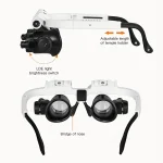 2LED headmounted lighting microlens with maintenance LED lamp magnifying glass, magnification 8x, 15x, 23x 2