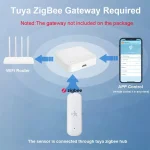 TUYA ZigBee Smart Pir Motion Sensor Detector With Temperature and Humidity Sensor Security Burglar Works With Home Assistant 3