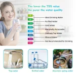 Digital Chlorine Meter PH Tester 7 In 1 SALT/ ORP/ TDS/EC/TEMP Tester CL Water Quality Analyzer for Swimming Pool Hot Spring 5