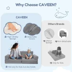 14pcs Modular Kids Play Couch, Child Sectional Sofa Toddler Couch Kids Sofa for Bedroom Playroom Furniture 5