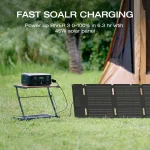Solar Generator RIVER 3 with 45W Solar Panel, 245Wh Portable Power Station LiFePO4 Battery, 300W Up to 600W AC Output 2