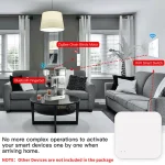 Tuya Zigbee Wireless Hub Gateway For Smart Home Automation for Zigbee Devices Via Smart Life Works with Alexa Google Home 5