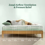8 Inch Green Tea Luxe Memory Foam Mattress, Queen, Pressure Relieving, Mattress in A Box,, Customized 3