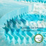 Hcore Mattress Topper, 5-Zone Memory Foam Mattress Topper, Cooling Gel Mattress Topper, Topper for Pressure Relieve, Blue 6