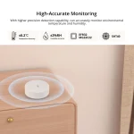 SONOFF SNZB-02P Zigbee Temperature and Humidity Sensor Smart Home Thermometer Detector Work with Alexa Google Home Smartthings 2