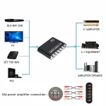 WvvMvv AC3 Audio Digital to Analog 5.1 Channel Stereo DAC Converter Optical SPDIF Coaxial AUX 3.5mm to 6 RCA Decoder Amplifier 3
