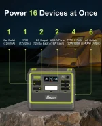 F2400 Portable Power Station with Panel, (4800W Peak) generador eléctrico portátil 2048Wh LiFePO4 Battery Solar 6