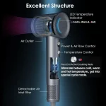 High Speed Hair Dryer ABIR SU9,360° Rotating Magnetic Nozzle,200mil Negative Ions,Low Noise,Blow Dryer 1600W Quick dry for Home 4