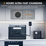 SolarPlay Portable Power Station 2400W(Peak 4800W), 2160Wh Solar Generator with 400W Panel LFP Battery 1.5Hrs Fast, Customized 6