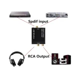 DAC Digital To Analog Audio Converter Jack 3.5mm Optical Fiber Toslink Coaxial Signal To RCA R/L Audio Decoder DAC Amplifier 5