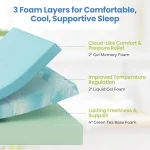 8 Inch Mattress 3 Foam Layer Cooling Gel Memory Foam Mattresses, Green Tea for Fresher Sleep, Medium, Customized 3