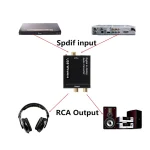 USB DAC Amplifier With Bluetooth Digital To Analog Audio Converter Optical Fiber Toslink Coaxial Signal To RCA R/L Audio Decoder 3