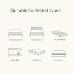 Twin Size Mattress 6 Inch Gel Memory Foam Mattress in a Box Fiberglass Free Breathable for Cooler Sleep Supportive Pressure Reli 6