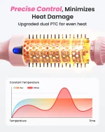 Thermal Brush Blowout Boost 1.5 inch Heated Round Brush for Blowout Look Dual Voltage Negative Ion Technology 6 Temperature Mode 4