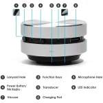 2025 New Bone Conduction Speaker Bluetooth-Compatible TWS Wireless Stereo Sound Hummingbird Speaker With FM Radio Dropshipping 2