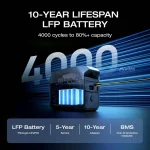 DELTA 3 Portable Power Station, Full Charge in 43 Min, 1024Wh LiFePO4 Battery, 1800W AC/100W USB-C Output, Solar Generator 5