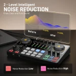 MaonoCaster E2 Gen2 Audio Interface Mixer with Dual XLR Input for Dual Podcast Live Streaming Gaming Audio Interfaces Sound Card 3