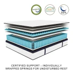 10/12/14 Inch Queen Size Mattress, Hybrid Mattress, Medium Firm for Pressure Relief, Cool Sleep & Partner Motion Isolation 3