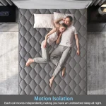 10"12"14"Twin Full Queen King Size Mattress in a Box Hybrid Spring Memory Foam,Euro Top Mattresses Medium Firm for Motion Isolat 5