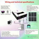 ECGSOLAX 3.6KW 24V Hybrid Solar Inverter 110V/120V 120A MPPT Charging Controller Off gird Pure Sine Wave Hybrid Inverter 5
