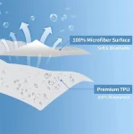 6-Sides Fully Enclosed Waterproof Mattress Cover with Zipper Custom Size Fitted Sheet Dust-proof Anti-mite Mattress Protector 3