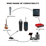 UHF Microphone Converte XLR Transmitter and Receiver Wireless System Signal Adapter For Dynamic Mic Guitar Audio Mixer PA System 6